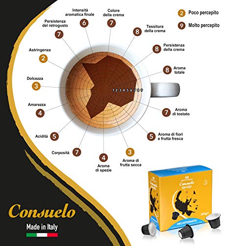 Consuelo - cápsulas de café compatibles con Nespresso* - Descafeinado, 50 cápsulas
