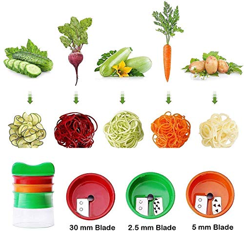 Cortador de Verduras Cortador en espiral Rallador de Verduras Mano con 3 Cuchillas Para Zanahoria, Pepino, Papa, Calabaza, Calabacín