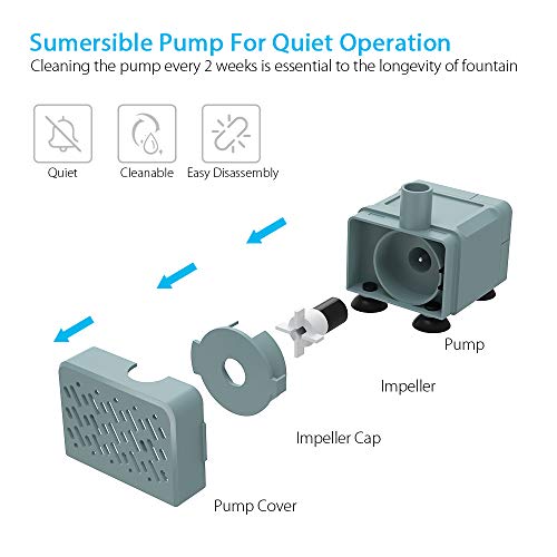 DADYPET Fuente para Gatos, Bebedero Gatos 2.8L Bebedero Silencio Automático Fuente de Agua para Mascotas Gatos Perros con Filtro de Carbón Activado
