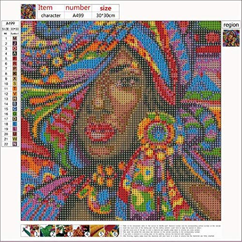 DIY pintura al oleo por numeros,pinturas diamantes 5D punto de cruz diamante para hacer manualidades diamond painting decorar la pared , diseño de mujer africana con brillantes 25 x 25 cm