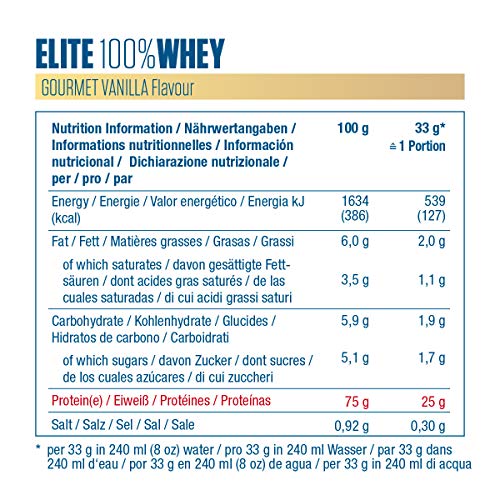 Dymatize Elite Whey Gourmet Vanilla 2,1Kg - Pulverizador de alta Poteína y Baja Azúcar + Proteína de Suero y BCAA