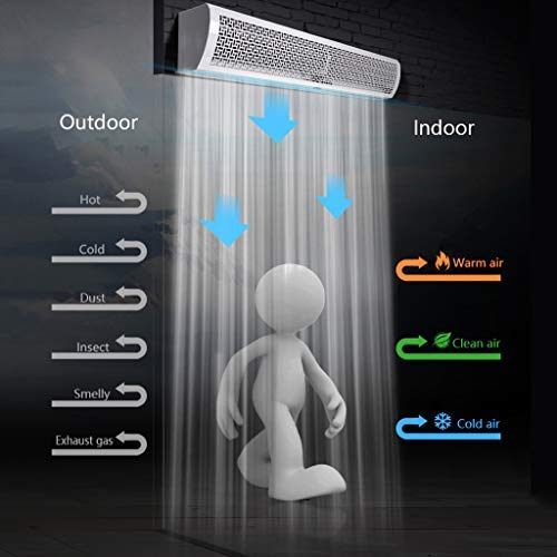 DZWSD Barrera de Aire 90 cm / 120 cm / 150 cm Blanco. Gran Volumen de Aire Comercial. Cortina de Aire para Interiores, muda 220V / 50Hz-≤50db sin calefacción, con botón pulsador