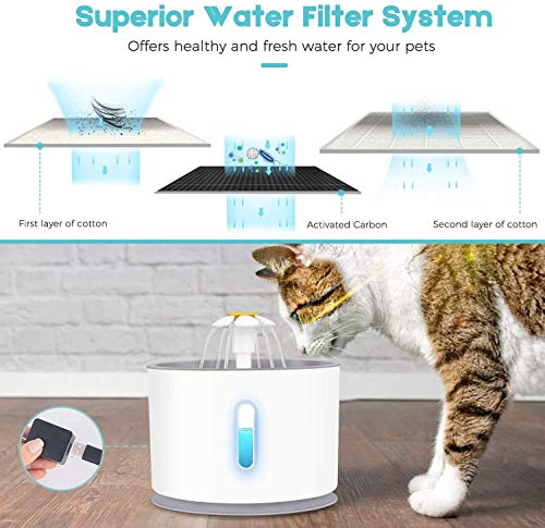 E-MANIS Fuente para Perros Gatos,2.4L Fuente de Agua Silenciosa para Mascotas con La luz del LED,Flor Portátil Estilo Bebedero Mascotas para Perros y Pequeños Animales,1pcs Palo de Gato emplumado