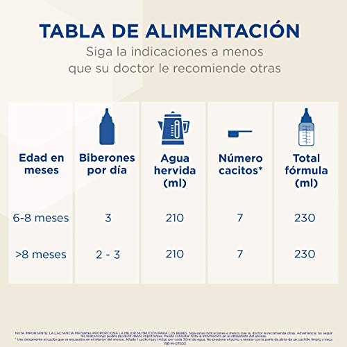 Enfamil Premium Complete 2 - Leche Infantil de Continuación para Lactantes Bebés de 6 a 12 Meses, 800 gr