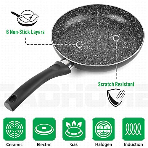 GadHome Classic 28cm Sartén Antiadherente, Negra | Bandeja de Aluminio con Mango Ergonómico | PFOA Gratis para Una Cocina Saludable | Apto para Inducción y Lavavajillas