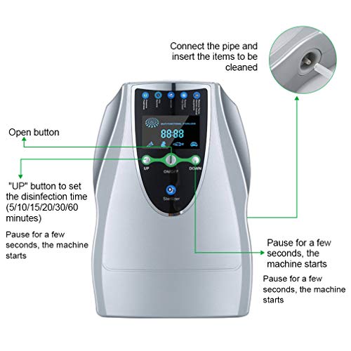 Generador de ozono, Purificador de Aire doméstico, Máquina de ozono portátil multipropósito de 500 MG/h con 6 temporizadores para Cocina, Dormitorio, Sala de Estar, baño y Oficina