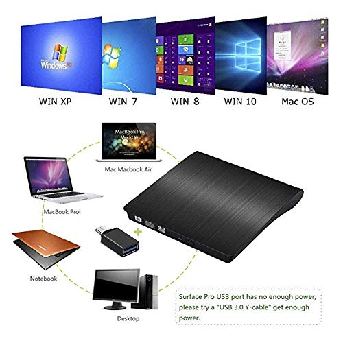 Grabadora DVD Externa, iAmotus Unidades CD/DVD Externas USB 3.0 Lector Grabadora Y Tipo-c Grabadora Externa Ultra Slim Portátil para Windows 10 7/8 / Vista/XP/Mac OS/Mac/Desktop Linux, Laptop