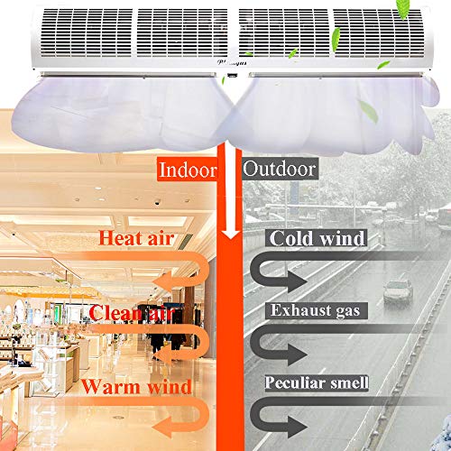 Gxing Cortina De Aire para Puertas, Cortinas De Aire Interiores Commercial/Domésticas, con Control Remoto, Silencioso, 2 Velocidades