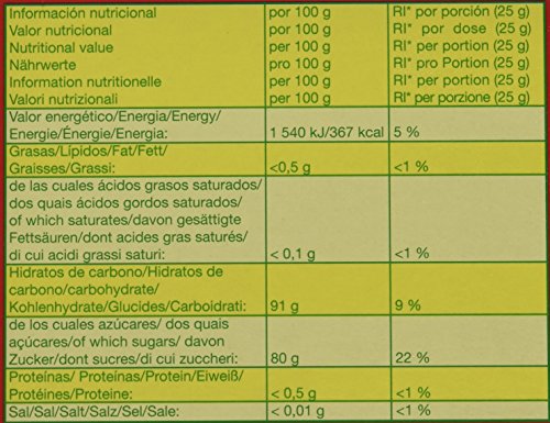 Haribo - Tochos refrescantes de fresa
