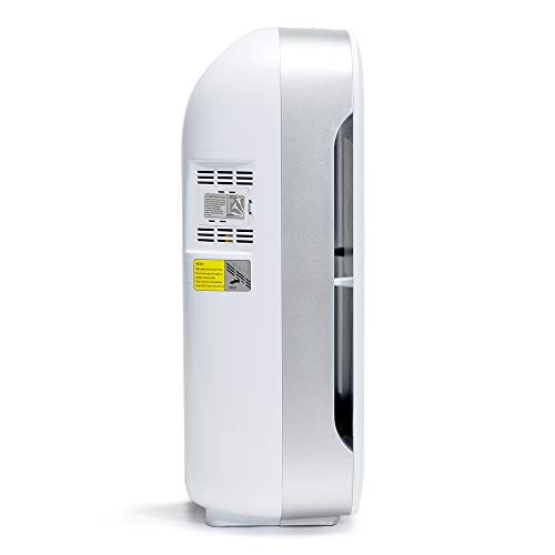 Haverland Airpure | Purificador de Aire IONIZADOR | Hasta 80m² | 1 Prefiltro + 2 Filtros. True HEPA, Desodorizante. Elimina Contaminantes y Alergenos | 5 Niveles