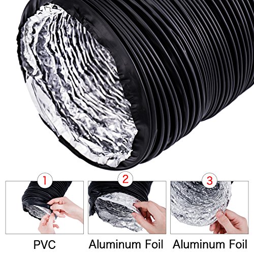 Hon&Guan Tubo de Manguera de Ventilación Tubo Aire Flexible di Aluminio PVC para Extractor de Aire, Climatización, Secadora(ø125mm*5m, Negro)