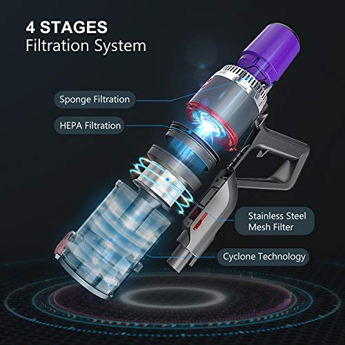 JASHEN Aspirador sin Cable, 350W Motor Digital Brushless 2500mAh Batería Extraíble de Ion-Litio 40 Minutos,LED Pantalla Inteligente, 3 Velocidades (púrpura V16)