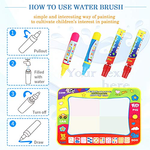 Juguetes niños 2 -10 años Agua Dibujo Pintura Pizarra Mágica - Alfombra Mágica de Agua Doodle Estera de Agua Doodle Juguete Educativo Regalo Ideal de Cumpleaños Juego para Niños Niñas de 3 4 5 6 Años