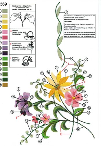 Kamaca Blumen Feuerwerk - Kit de punto de cruz para mantel (algodón, mantel de 80 x 80 cm), diseño de flores, color amarillo, violeta y rosa