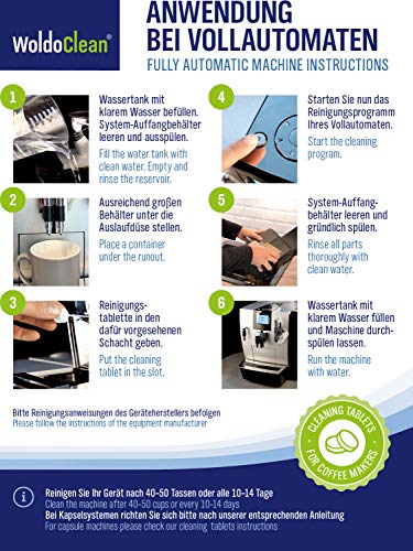 Kit de cuidado de pastillas de limpieza y pastillas descalcificadoras – para cafeteras automáticas y cafeteras
