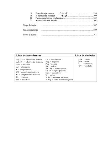 Koi. Diccionario. Manual básico de japonés: 1 (Idioma)
