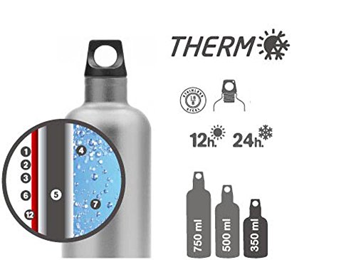 Laken Futura Botella Térmica Acero Inoxidable 18/8 y Doble Pared de Vacío, Unisex adulto, Azul, 750 ml