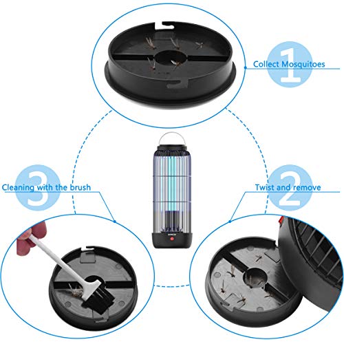 Lámpara Antimosquitos Electrico, 11W 40m² 360°UV No Tóxicos Mata Mosquitos Interior, Repelente Mosquito Insectos Moscas Polillas, 2 en 1 Luz de Noche Portátil para Habitación, Cocina, Hogar, Oficina
