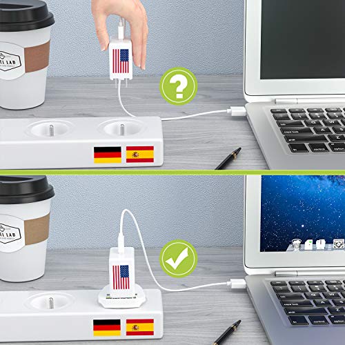LENCENT 2x Adaptador Enchufe UK/Ingles/Reino Unido/US/Americano/Australia/Cina/Chino/China/Japonés/Suiza y así a Europeo Españal UE Schuko Universal Adapter Corriente de Viaje con Toma de Tierra