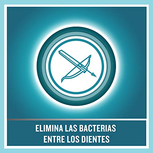 Listerine, Enjuague Bucal Mentol, Pack de 2, 1000 ml