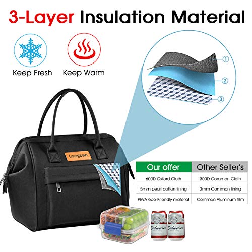 longzon 15L Bolsa Térmica Porta Alimentos Bolsa Térmica Comida Bolsas Isotermicas para Llevar Comida Almuerzo para adultos hombres para Trabajo Playa Viaje,Negro