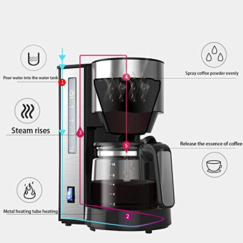 Máquina de café espresso, tetera de acero inoxidable, filtro de alta densidad recién molida, hogar máquina de café de goteo eléctrico Americana,Uk
