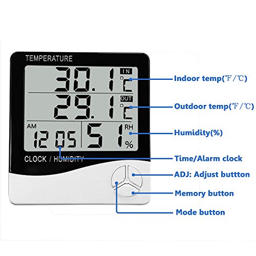Mengshen Termómetro Digital de higrómetro, Monitor de Humedad de Temperatura Interior y Exterior, Home Office tempómetro de indicador de Humedad - Pantalla LCD, batería incluida - TH03