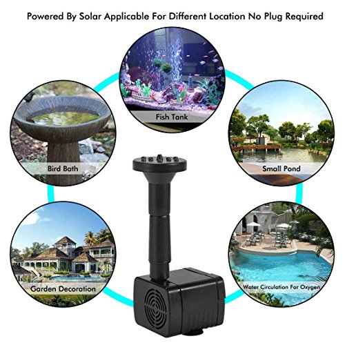 Mini bomba de fuente solar, kit de panel de bomba de agua de energía solar al aire libre de 1.2W 180L / H, bomba de agua con energía solar para baños de aves, piscina de fuente sumergible o patio