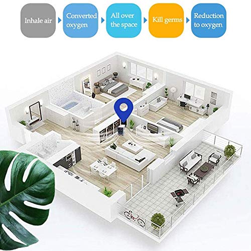 MJLXY Generador de Ozono Comercial 24000Mg,Portátil con Temporizador Industrial Purificador de Aire de Ozono para Edificio de Oficinas
