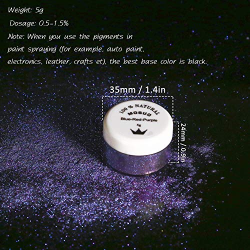 MOSUO Pigmentos en Polvo, 5g Natural Mica Powder Colorant Tintes para teñir Resina Epoxi, Jabones, Slime, Cera, Pintura, Vela, Uñas, Cosmético, Bombas de Baño y Arte de Bricolaje（Azul-Rojo-Morado）