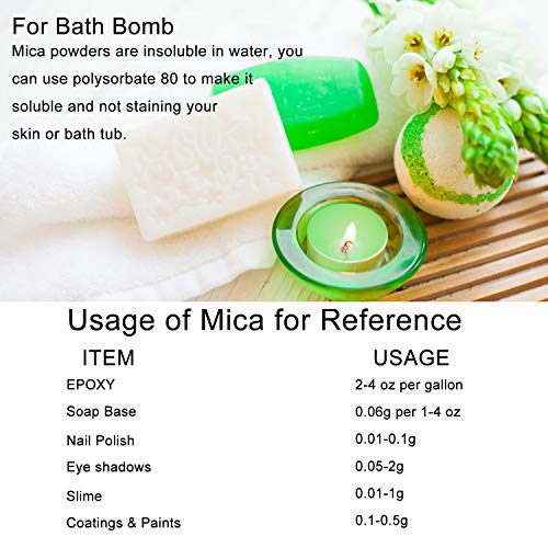 MOSUO Pigmentos en Polvo,20g*10 Colores Natural Mica Tintes para teñir Resina Epoxi, Jabones, Slime, Cera, Pintura, Vela, Uñas, Cosmético y Arte de Bricolaje - Metalizados Colorante