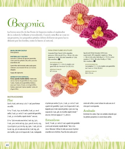 Nuevas Flores Y Hojas De Ganchillo (Artesania Y Manualidades)