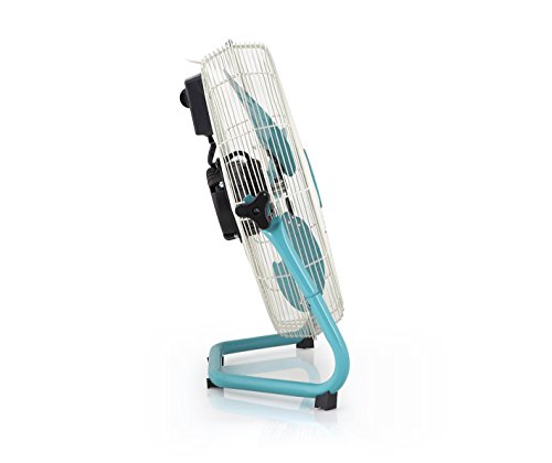 Orbegozo PW 1546 Ventilador Industrial Power Fan, 135 W, Azul y Blanco