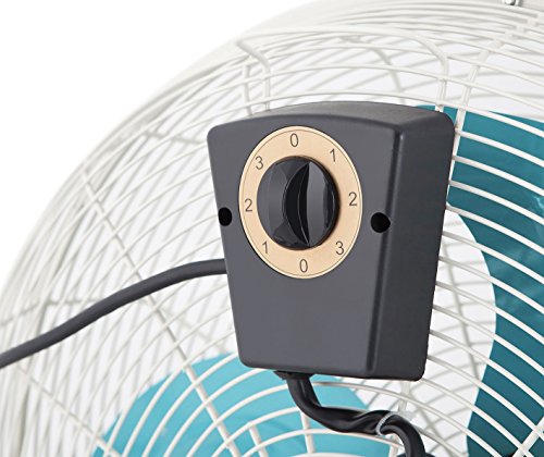 Orbegozo PW 1546 Ventilador Industrial Power Fan, 135 W, Azul y Blanco