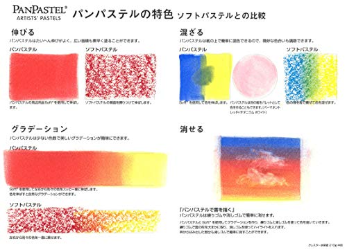 PanPastel Ultra Soft Artist Pastel, color negro