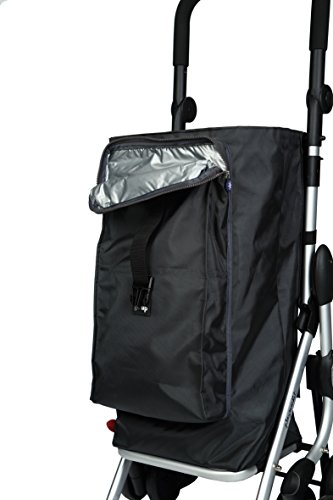 Playmarket Carro Compra, Tela, Negro