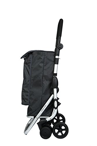 Playmarket Carro Compra, Tela, Negro