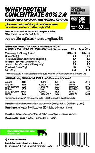 Proteína Concentrada de Suero de Leche de HSN | Whey Protein Concentrate 80% | Proteína Neutra | Apto para la Dieta Vegetariana | Sin Gluten, Sin Soja | Para Ganar Masa Muscular | 2000 gr