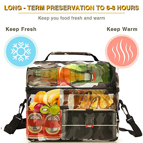 PuTwo Térmica Porta Alimentos 8L Hermética Bolsa Térmica Plegable Bolso Nevera Térmica Tela Bolsas Térmicas para Llevar Comida Nevera Almuerzo para Adulto Niños Trabajo Playa Viaje -Camuflaje Gris