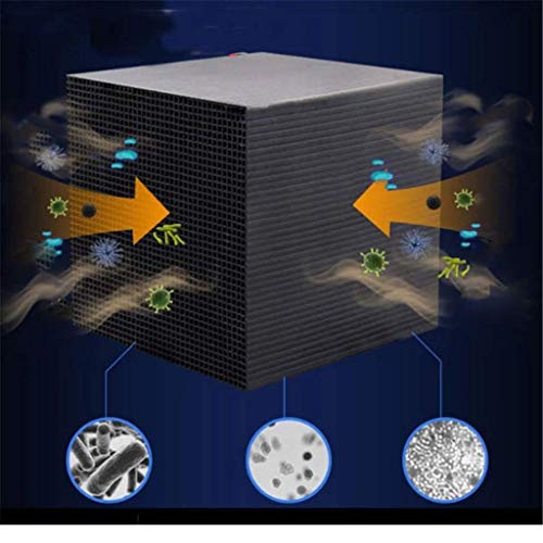Reeseiy Cubo Purificador De Agua Sunnymi ® Eco Aquarium Cubo Purificador De Agua Ultra Fuerte Filtración Absorción Venta Inicio Uso Diario Producto (Color : Colour, Size : Size)