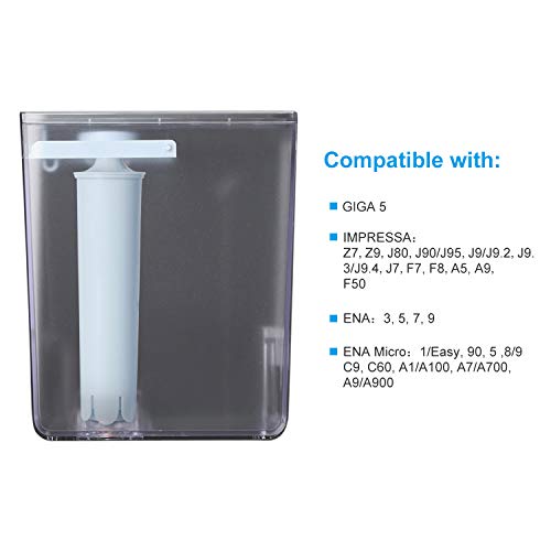 Rhodesy cartucho filtro para Jura Claris Blue, filtros de agua para Jura Máquina espresso, Compatible con la serie ENA IMPRESSA (paquete de 2)