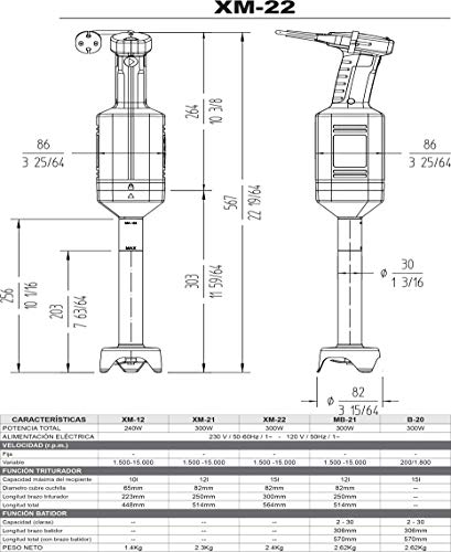 Sammic Triturador XM-22 sustituye (tr-270) Yommak