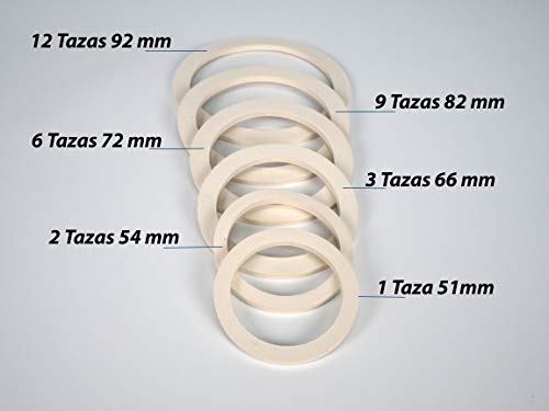 Sanfor 6 Junta Goma Plana para Cafetera Italiana 6 Tazas Paquete 4 Unidades | Caucho | Blanco | 7,2 x 5,5 x 0,1 cm