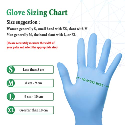 Slimerence Guantes médicos desechables de nitrilo, sin polvo, alimentos estructurados, industria química doméstica, caja azul de 100