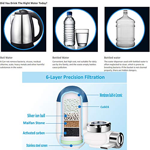 Spardar Filtro de Grifo Agua Purificador de Agua del Grifo Sistema de Filtracion para Agua Dura Facil de Instalar Elimina el Fluoruro de Plomo de Cloro y Otras Impurezas Irritantes