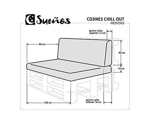 SUENOSZZZ-ESPECIALISTAS DEL DESCANSO Pack 2 colchonetas Asiento para Sofas de palets, cojin Chill out Relleno con Espuma y enfundado en Polipiel Color Blanco
