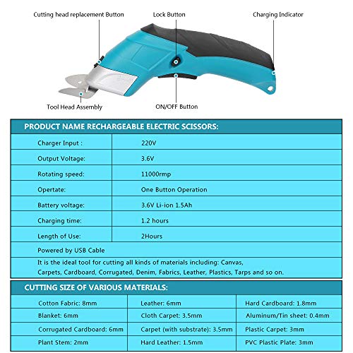 Tijeras Para Tela de Energía Eléctrica,POWERAXIS Tijera Electrica 3.6V Multi-Cutter 1.5Ah Batería de Litio Con Interruptor de Seguridad para Tapicería de Cuero Tapiz de Alfombra