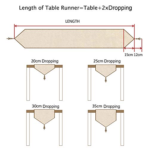 Top Finel Rayas de Color Corredor de la Tabla de Mezcla Camino con borlas para la Cena artística Fiesta decoración de la Boda Mesa de Comedor Manera(33cmX210cm) Verde Azulado