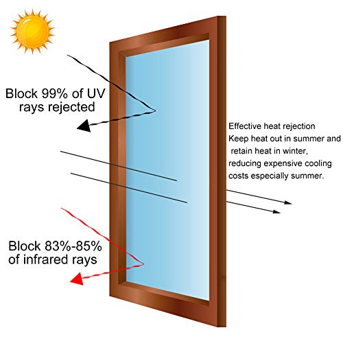 TTMOW Vinilo Pet Película Adhesiva Lámina de Espejo para Ventanas Cristal Unidireccional Protector de Privacidad Anti 99% UV y Anti 85% IR para Hogar y Oficina (90 * 200cm)