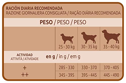 Ultima Pienso para Perros Golden y Labrador Retriever con Pollo - 14 kg